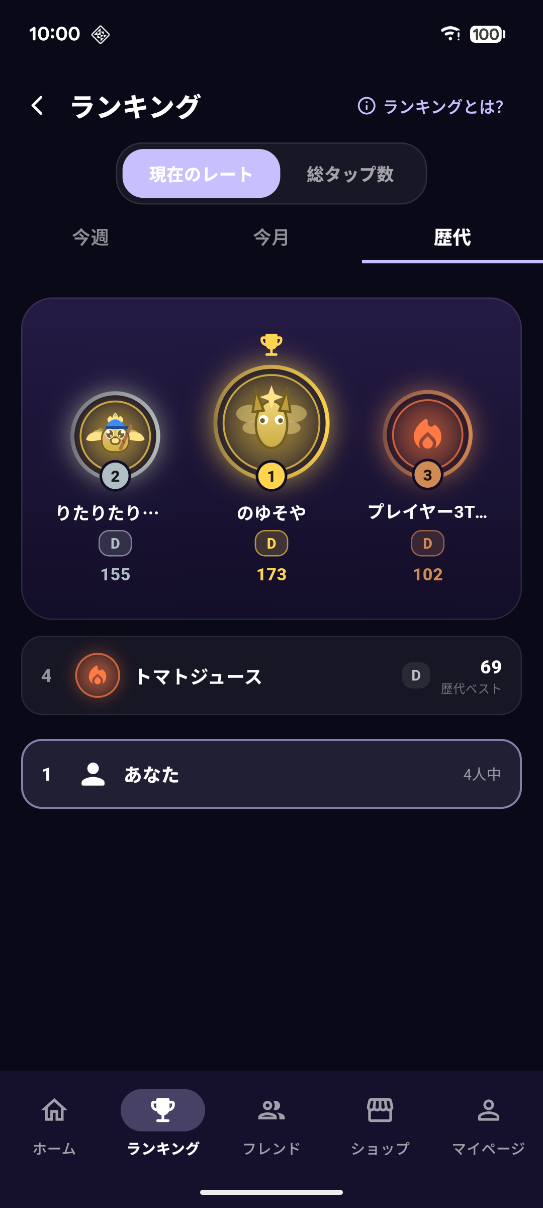 ランキング画面
